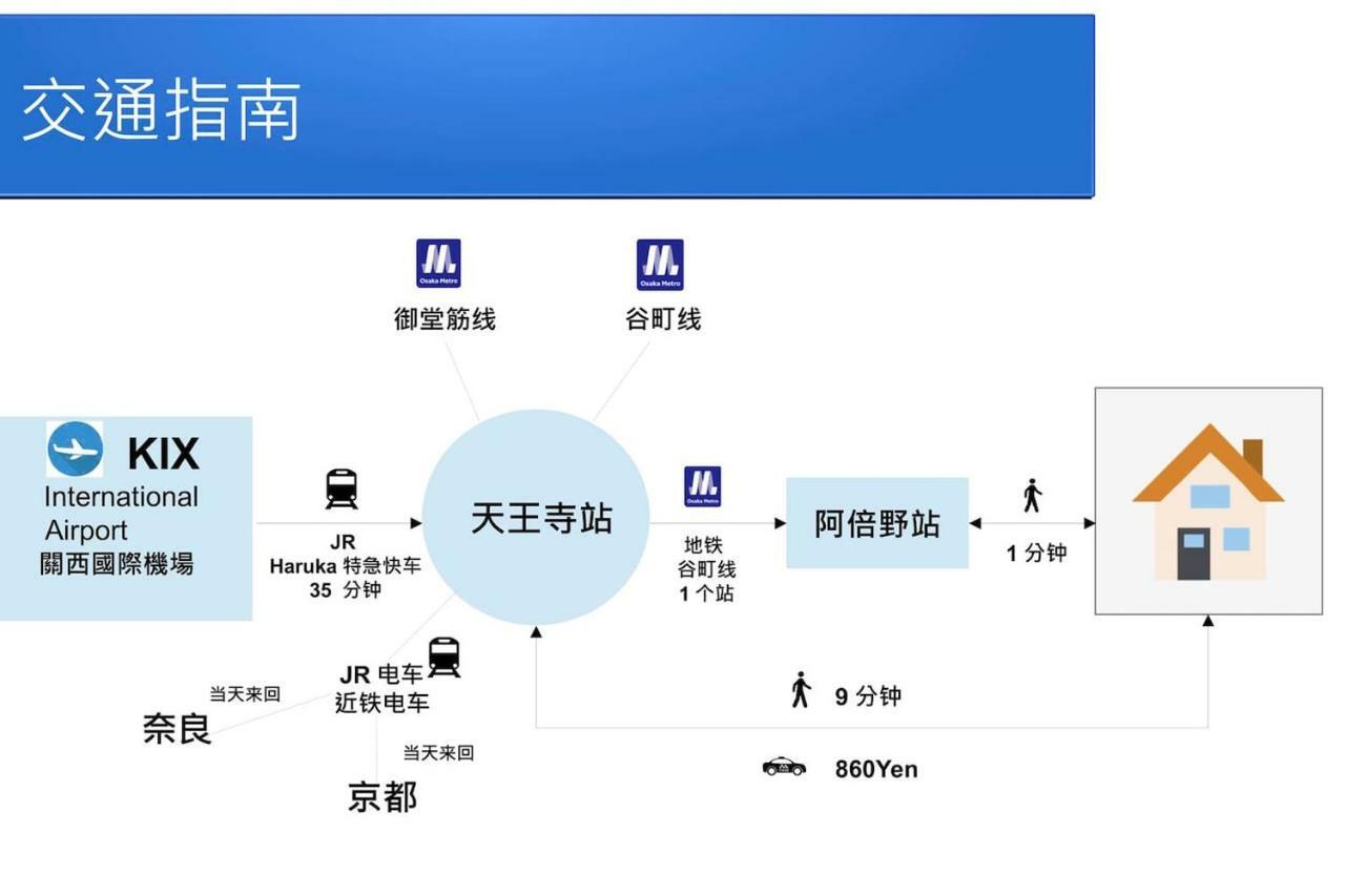 Tennoji 100㎡, 1min Walk To Abeno Station, Carpark! Osaka